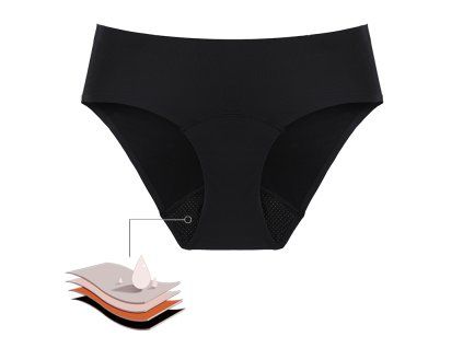 Menštruačné PLAVKY - Čierne