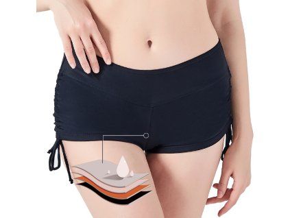 Menštruačné PLAVKY nepriepustné šortky - Čierne